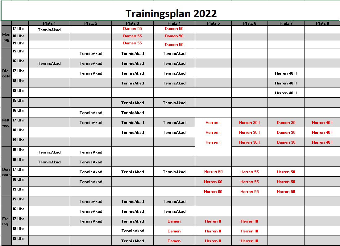 Trainingsplan 2022